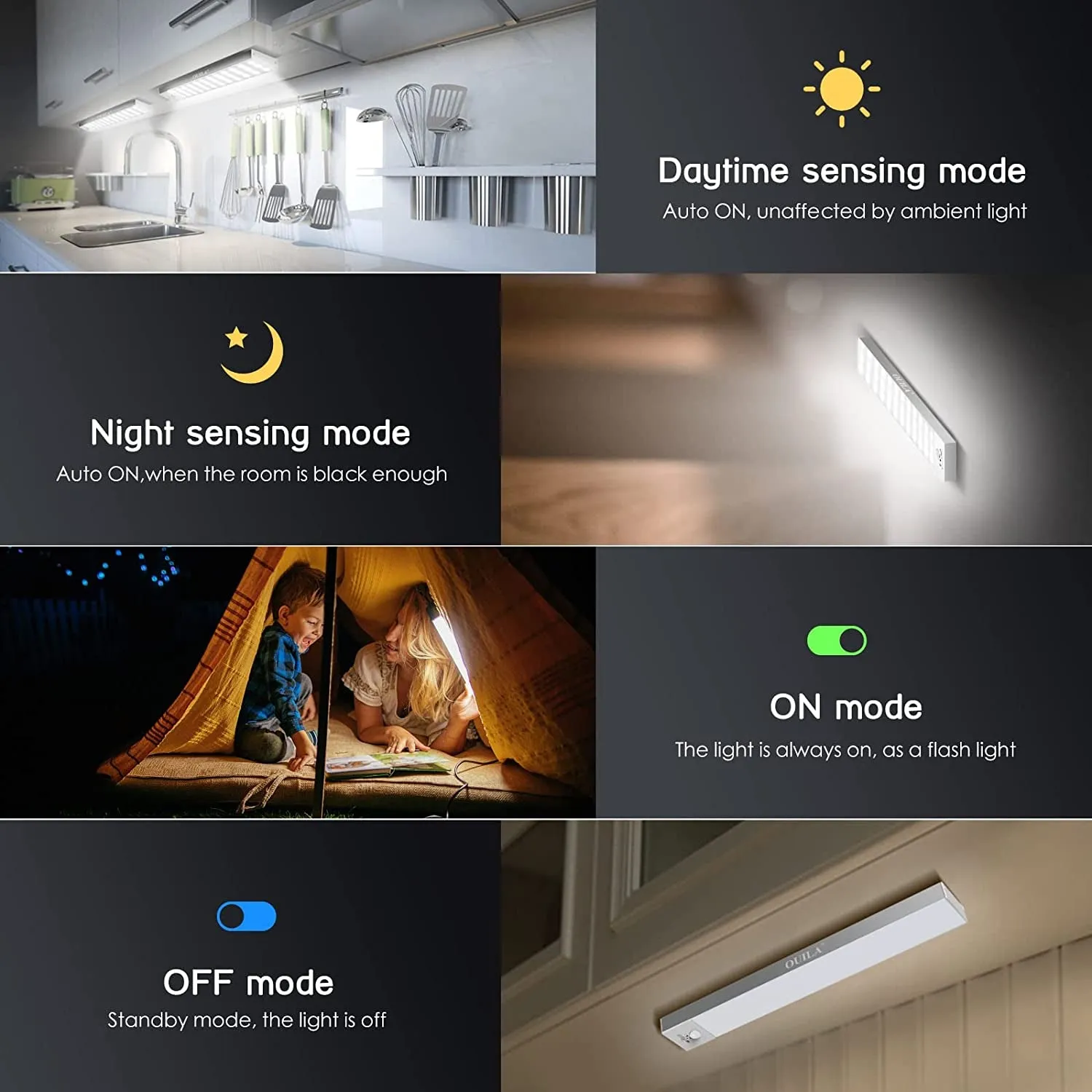 36 LED Under Cabinet Lights, 5000K Motion Sensor Cupboard Light Wireless USB Rechargeable 1000mAh Night Light with Magnetic Strip for Stairs, Wardrobe, Hallway, Kitchen, Garage-2 Packs