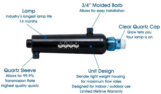 Aqua Ultraviolet 8 Watt Advantage UV Sterilizer Black 642 GPH