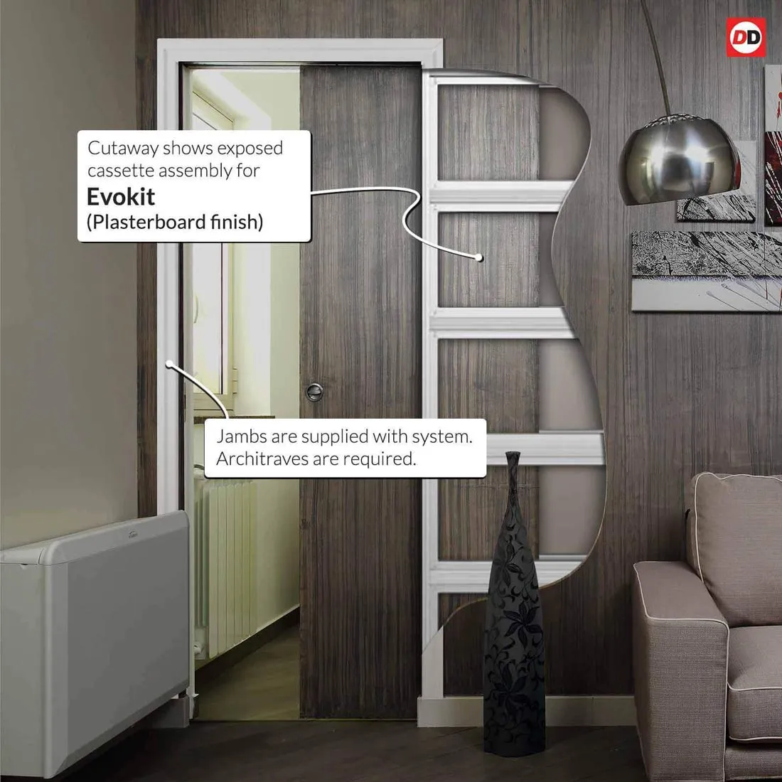 Bespoke Handmade Eco-Urban® Boston 4 Pane Double Evokit Pocket Door DD6311SG - Frosted Glass - Colour Options