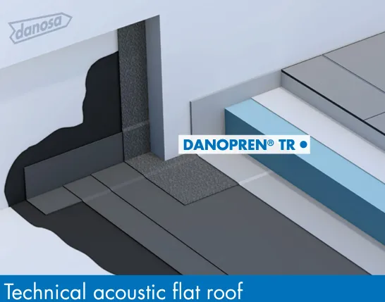 DANOPREN TR XPS 300 Rigid Extruded Polystyrene 1250mm x 600mm x 80mm