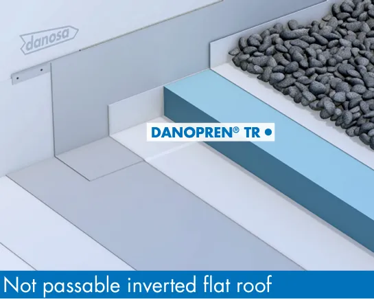 DANOPREN TR XPS 300 Rigid Extruded Polystyrene 1250mm x 600mm x 80mm