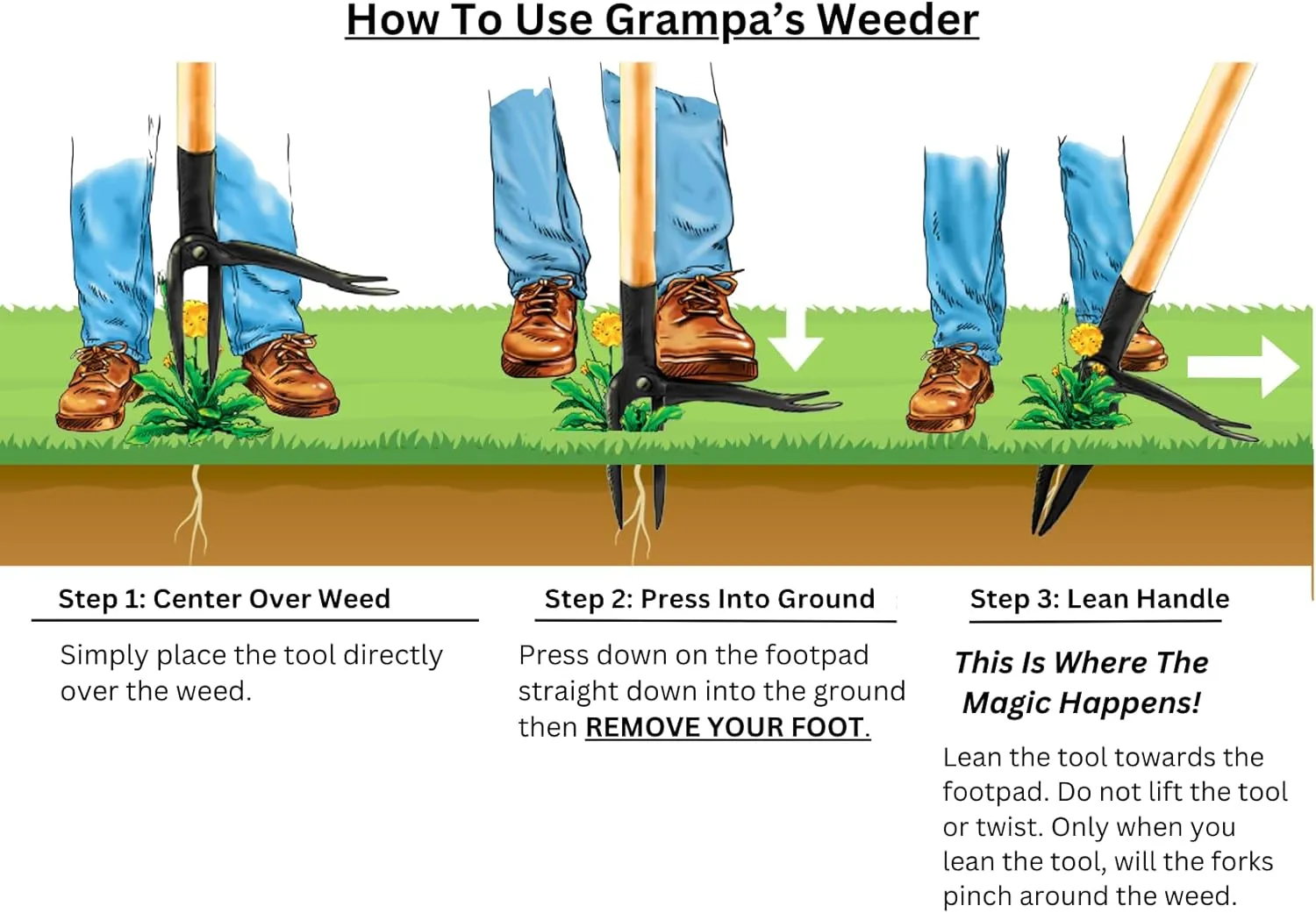 Grampa's Weeder - The Original Stand Up Weed Puller Tool With Long Handle - Made With Real Bamboo & 4-Claw Steel Head Design - Easily Remove Weeds Without Bending, Pulling, or Kneeling