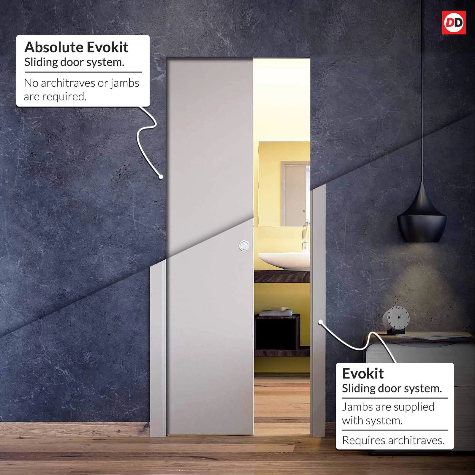 Laminate Mexicano Light Grey Absolute Evokit Double Pocket Doors - Prefinished