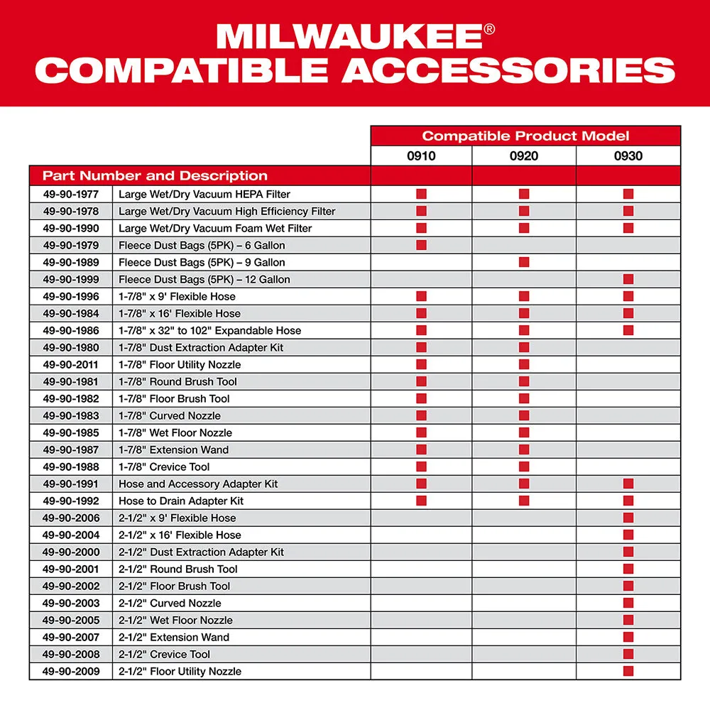 Milwaukee 49-90-1983 1-7/8" Curved Nozzle