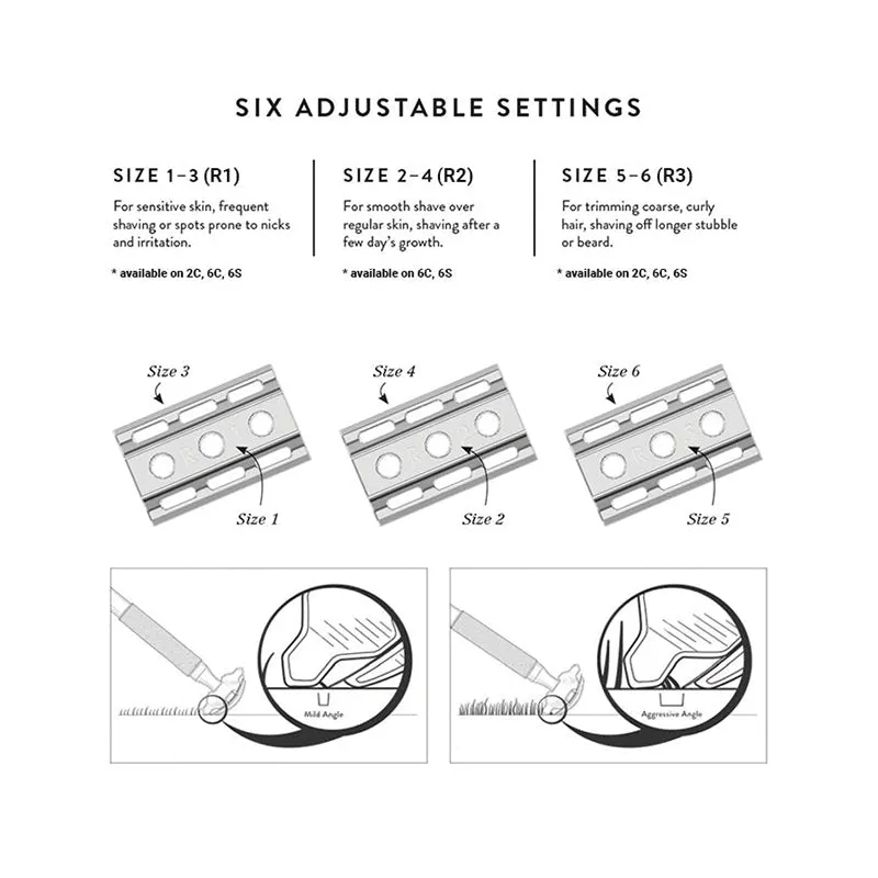 Rockwell Razors - 6S Razor Stand Kit