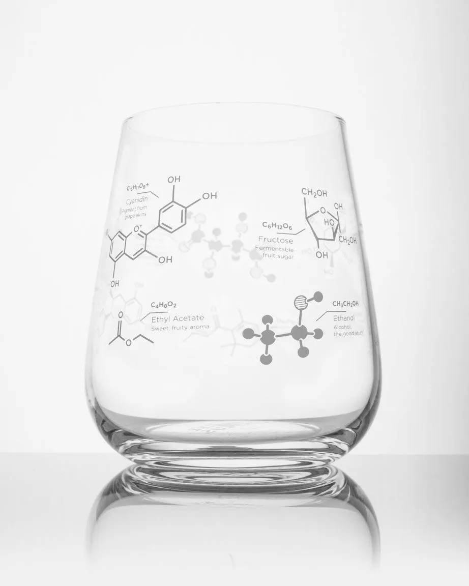 SECONDS: Chemistry of Wine Glass