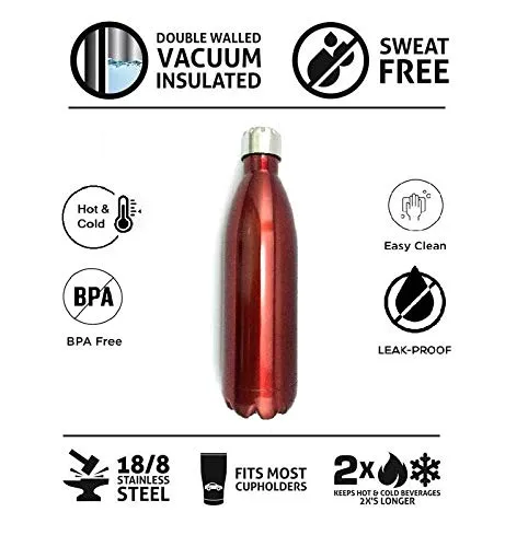 Shivay Internatioanal 1800 ml Stainless Steel/Thermo Steel/Double Wall Vacuum Water Bottle Hot and Cold Water Bottle (Color as per Availability)