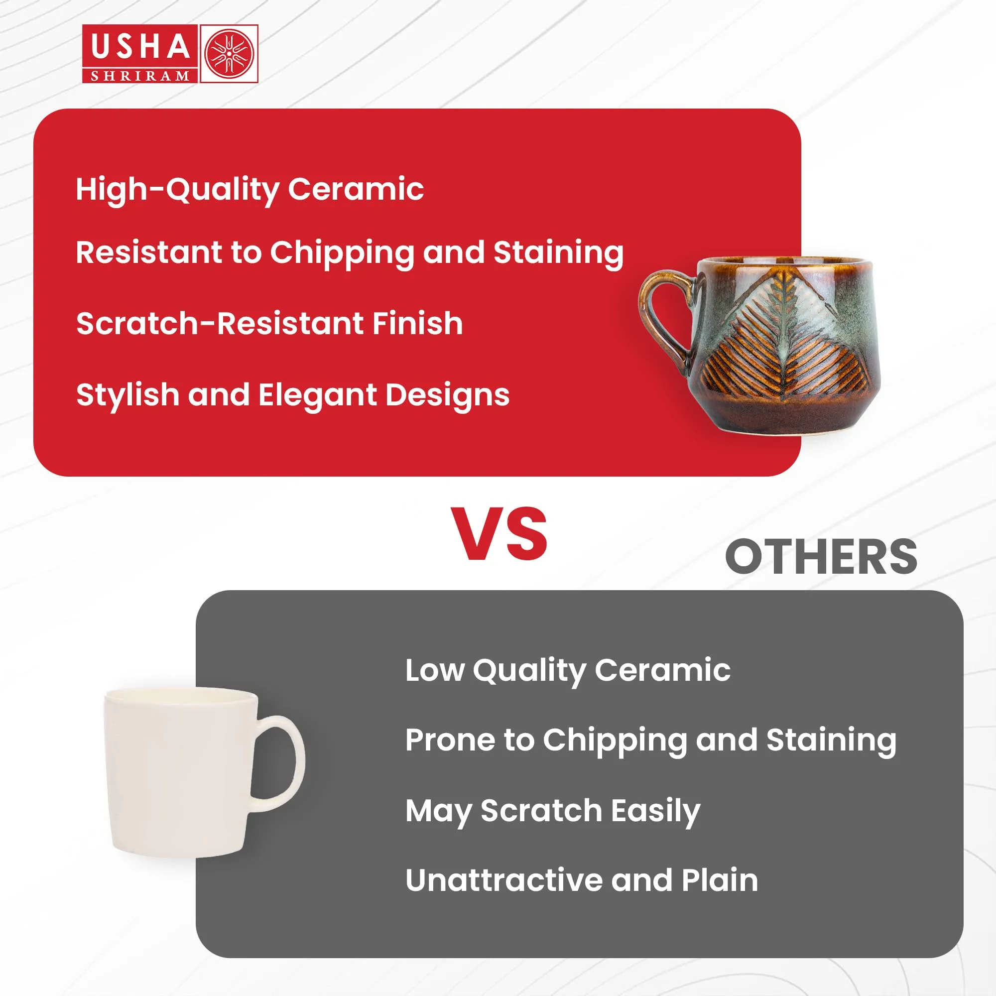 USHA SHRIRAM Ceramic Tea Coffee Cup with Handles (200 ml x 2) | Microwave Safe Tea Coffee Mugs for Home Office | Glossy Finish | Ceramic Mug for Gift | Gifting Mug Set (Pack of 2- Brown)