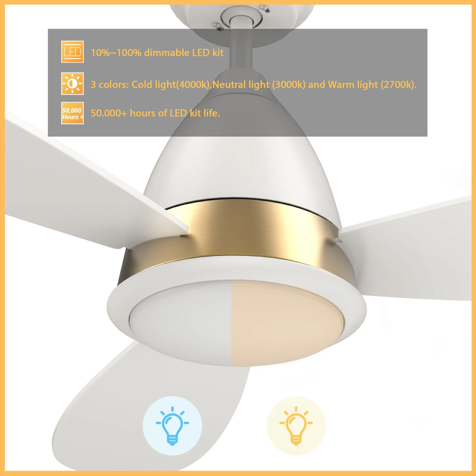 YORK 52 inch 3-Blade Smart Ceiling Fan with LED Light Kit & Remote Control- White/White (Gold Details)